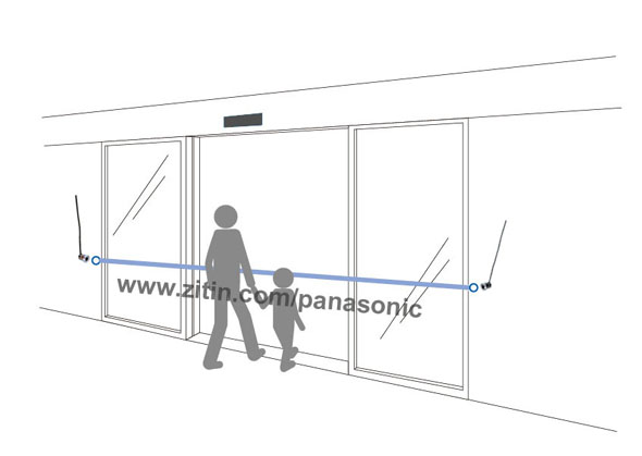 Panasonic automatic door specialty store
