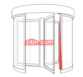 BEA automatic door anti-pinch sensor